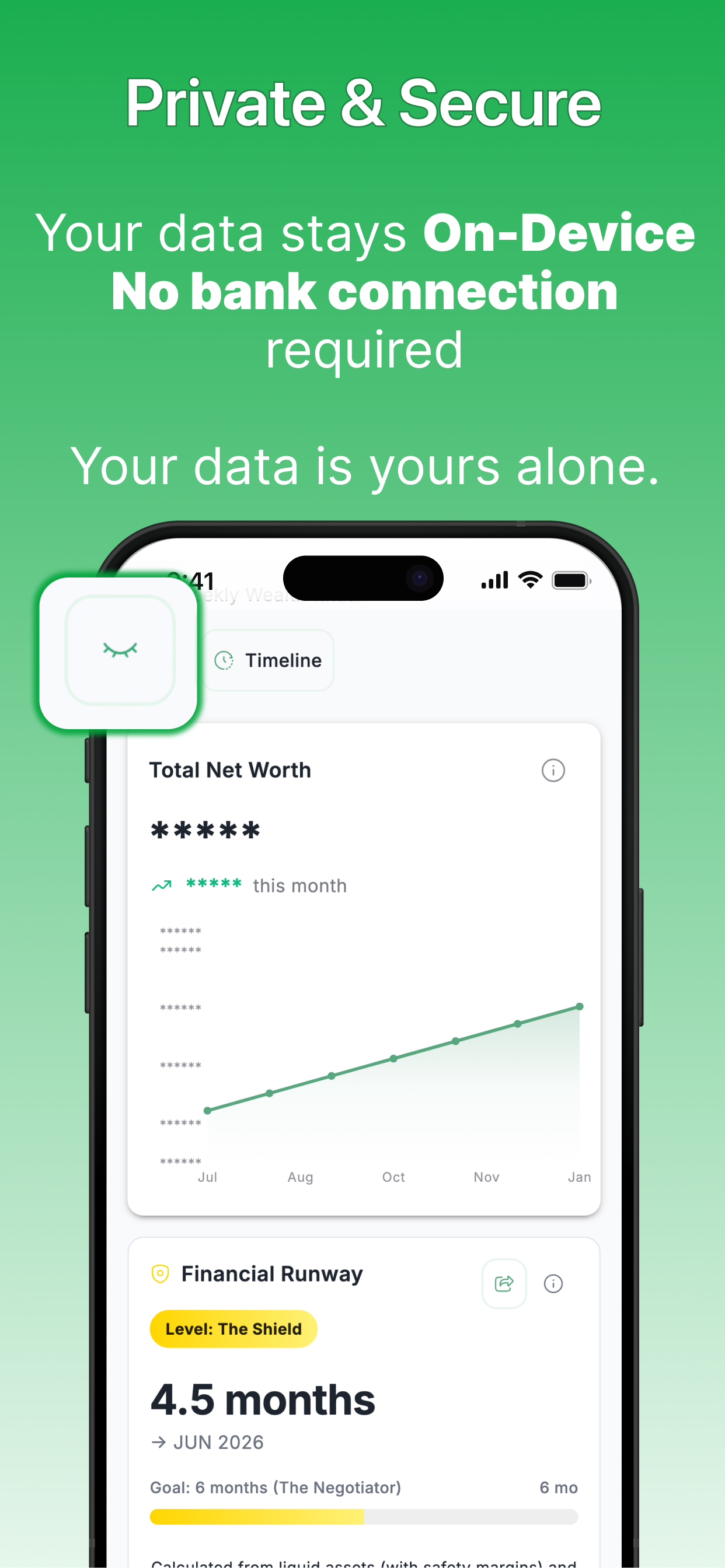 Calm Wealth Journey - Dashboard view in privacy mode